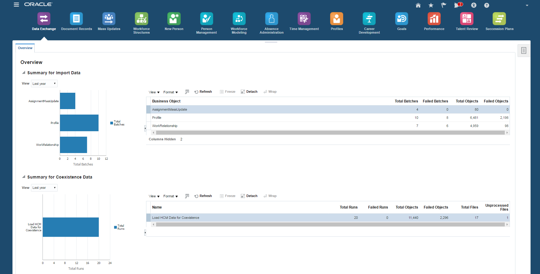 Oracle HCM Cloud Release 11 What s New ERPWebTutor