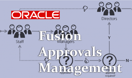Oracle Fusion HCM Approval Management